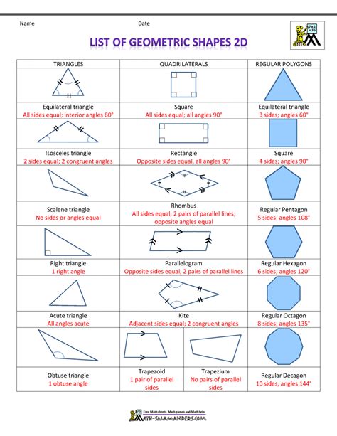 recognizing and analyzing geometric shapes